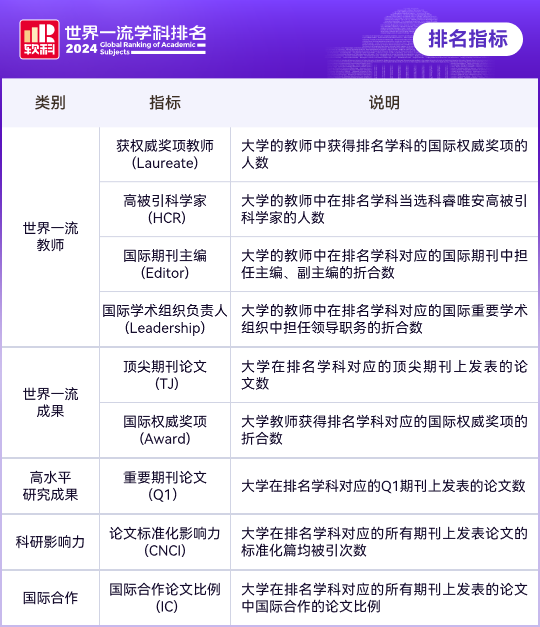 https://mmbiz.qpic.cn/mmbiz_png/NtoVDPnBaVgf1NQN9E6o5GE8Ck1taOof2suHpr7yVgewtYIccAqoaWIh8oAVP8PGRqcia76V6W9vcBLs8bWhichA/640?wx_fmt=png&from=appmsg